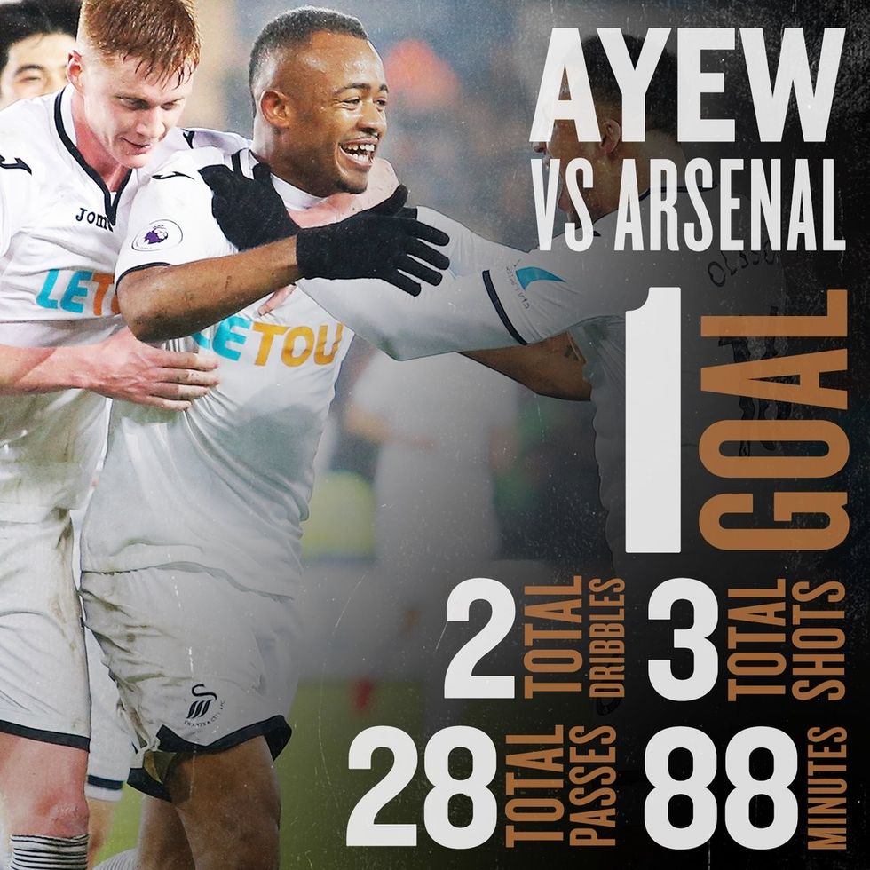 ayew 1