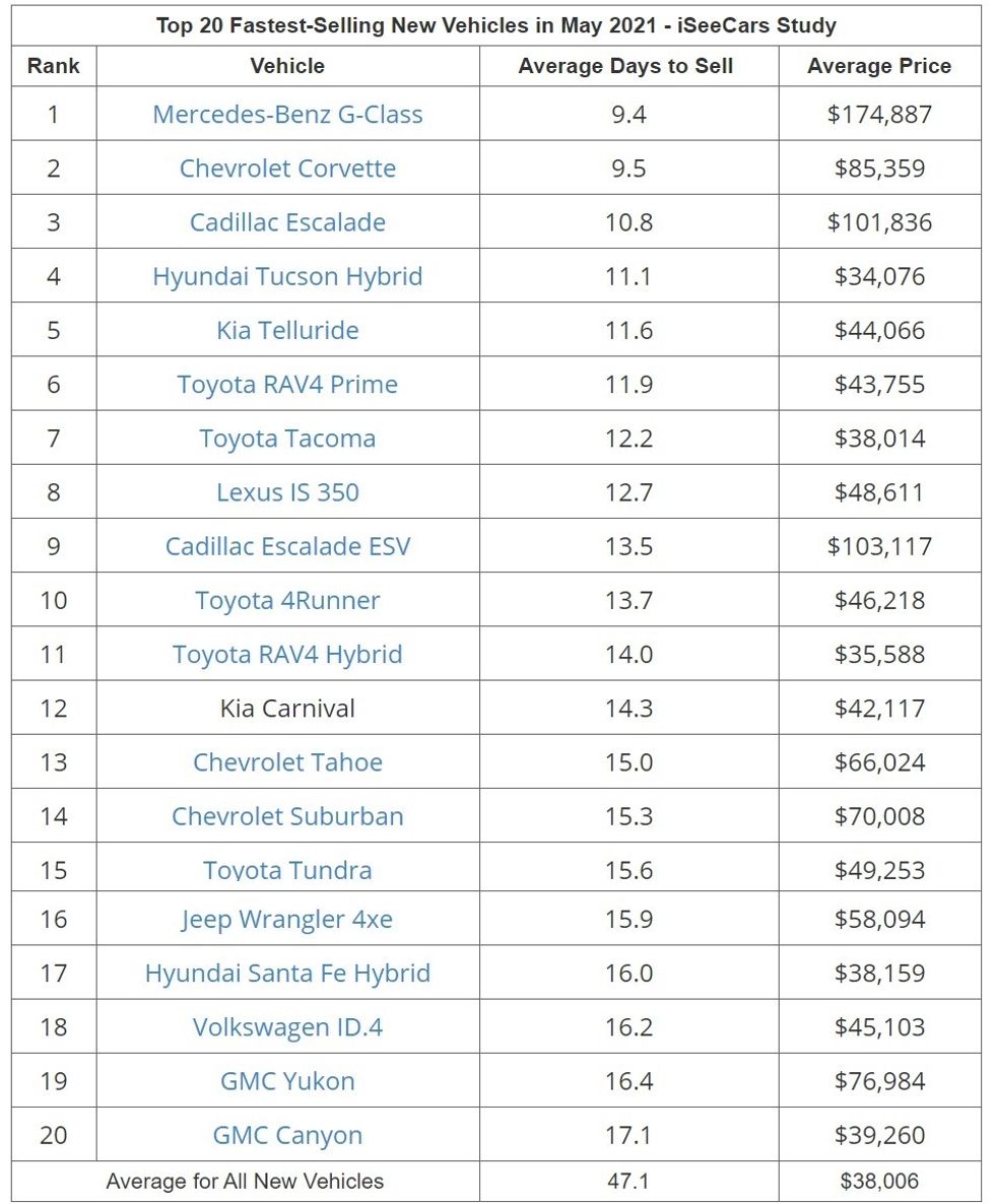 b338dd3f 43d9 4bcf 8ca9 3f909f743b28