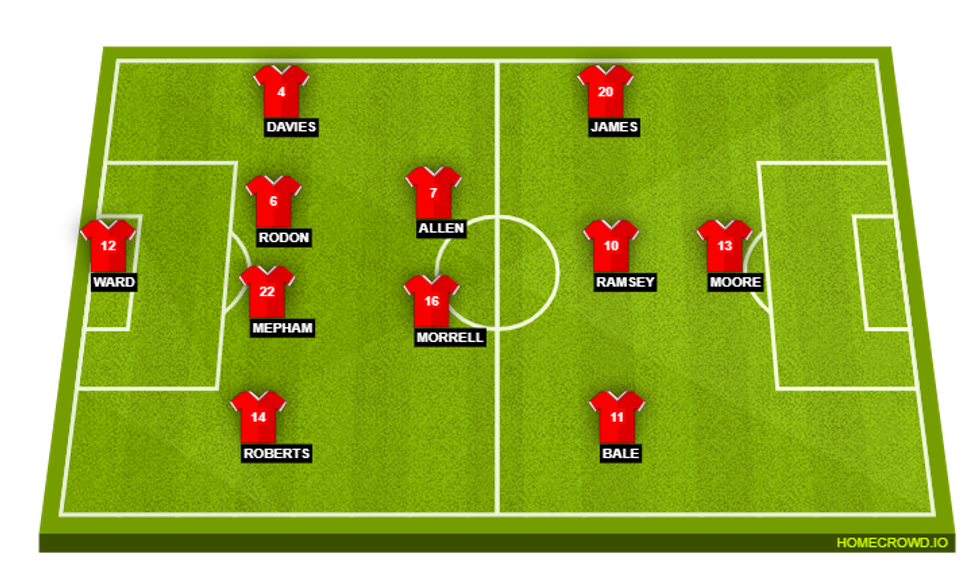 B8LUiZOBEIBc3owSQRRm