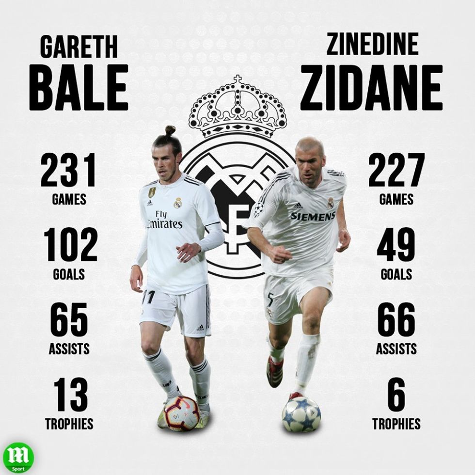 bale 2