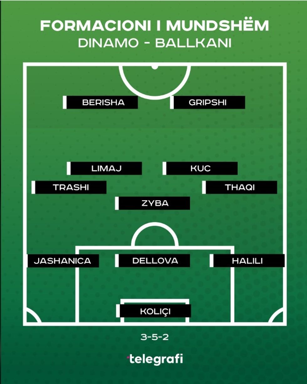 ballkani vs dinamo 1