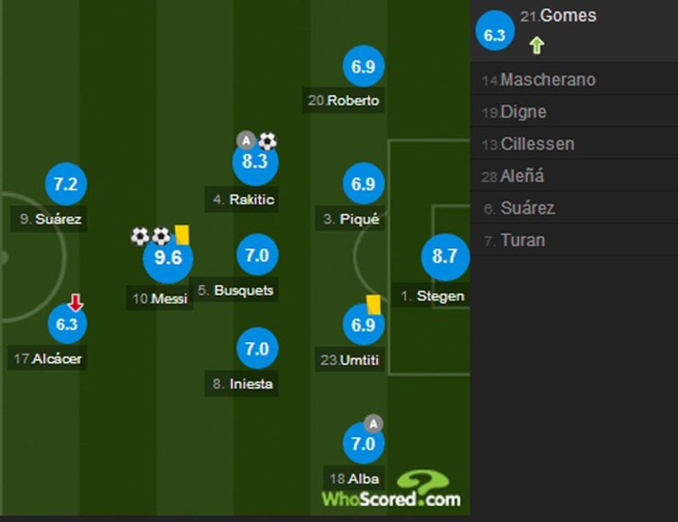 barca 10