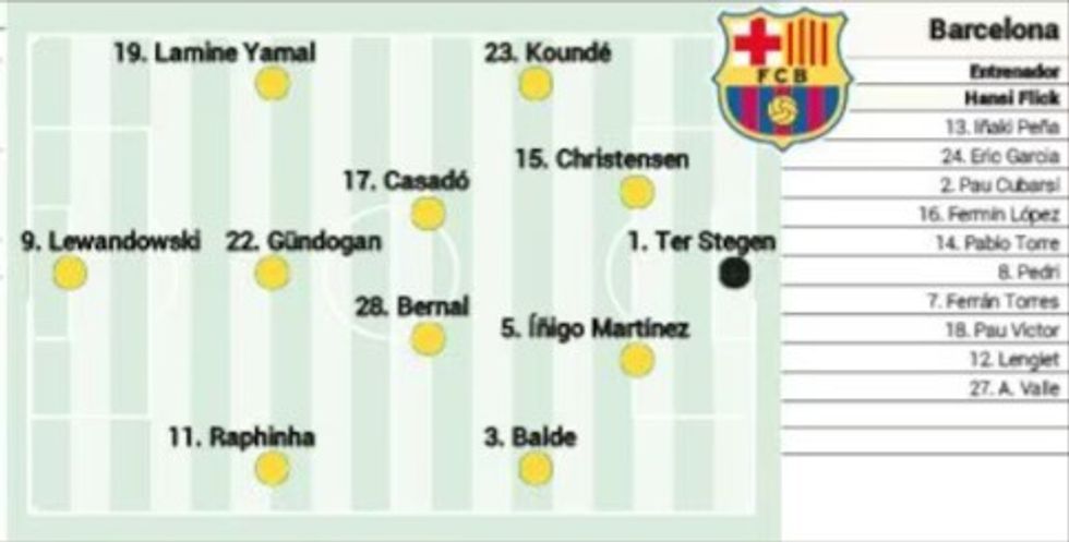 barca 11