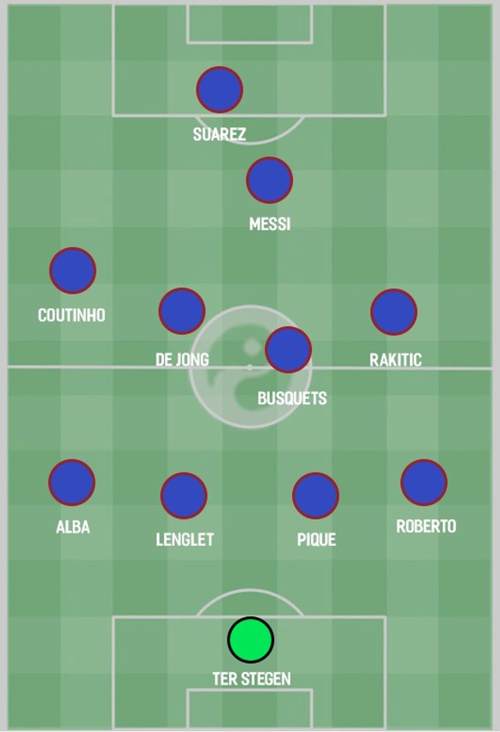 barca 2