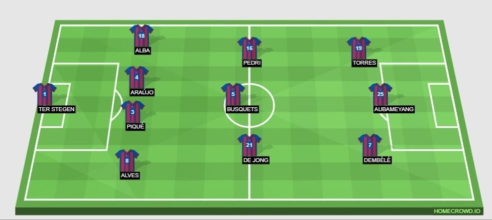 barca 2