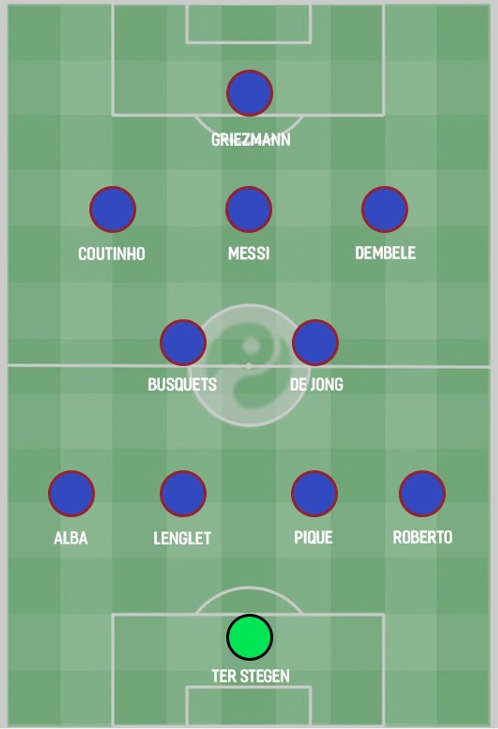 barca 3