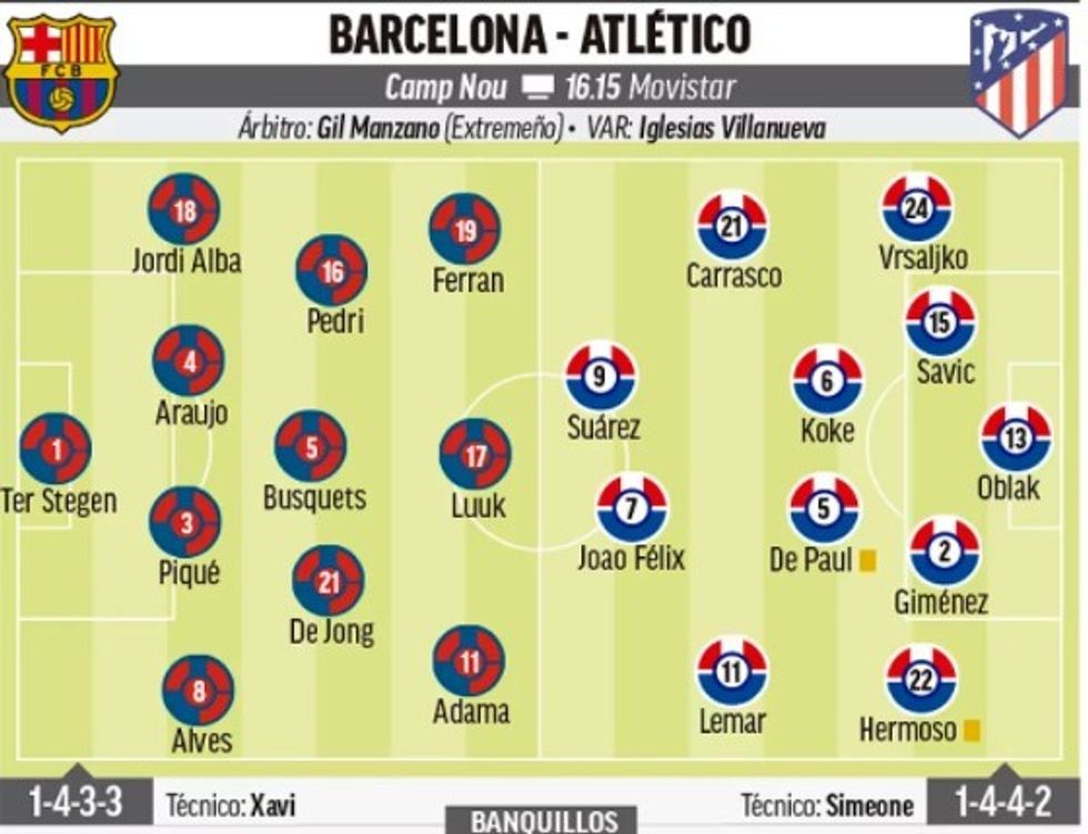 barca atletico 2