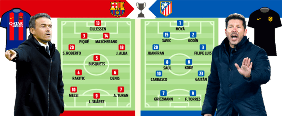 Barca Atletico kryesore