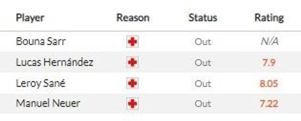 barca bayern 2 1 e1666772606546