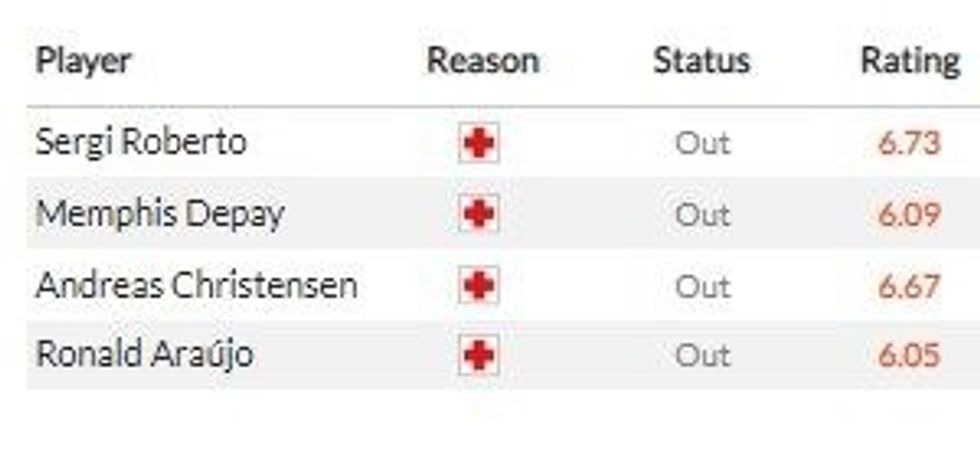 barca bayern 2 e1666772593165