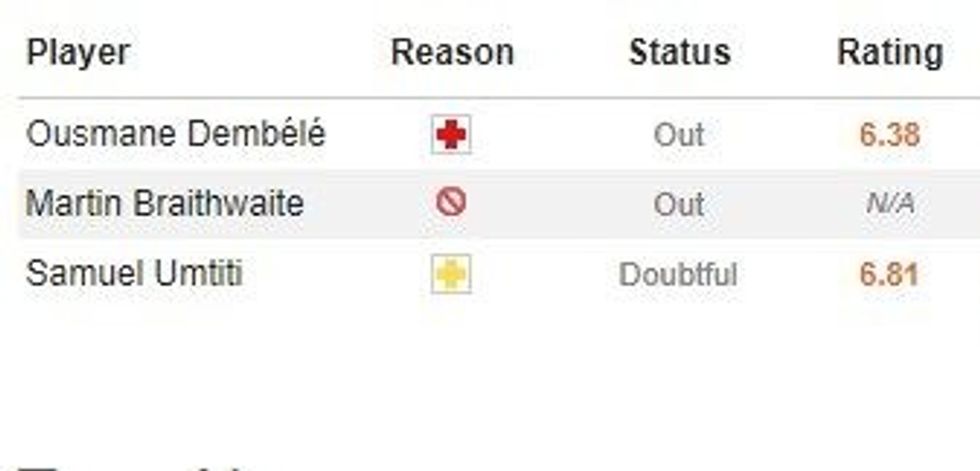 barca bayern e1597400478580