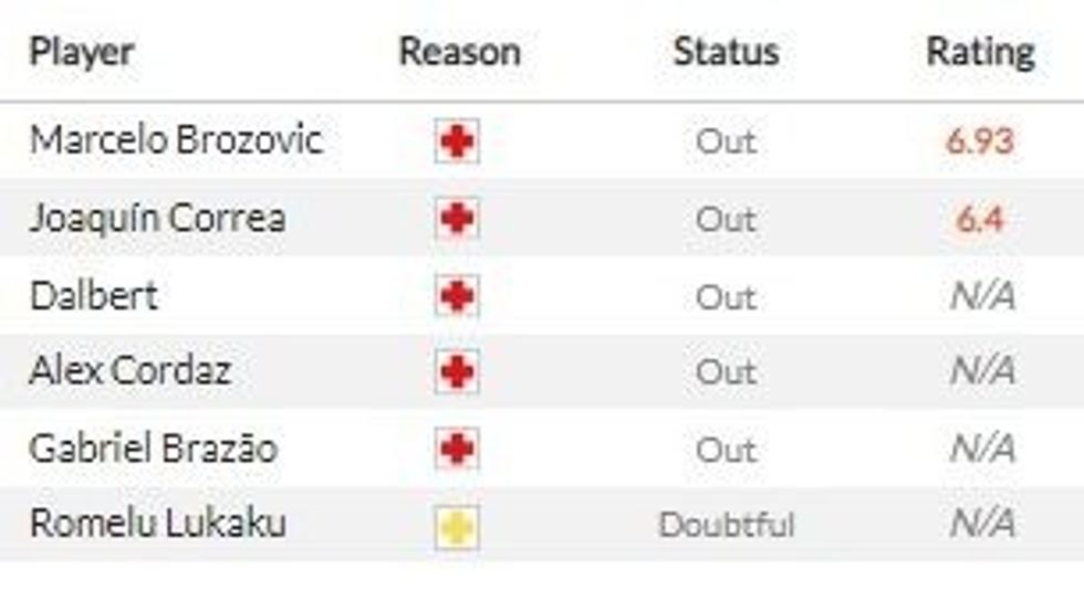 barca inter 1 1 e1665563153869