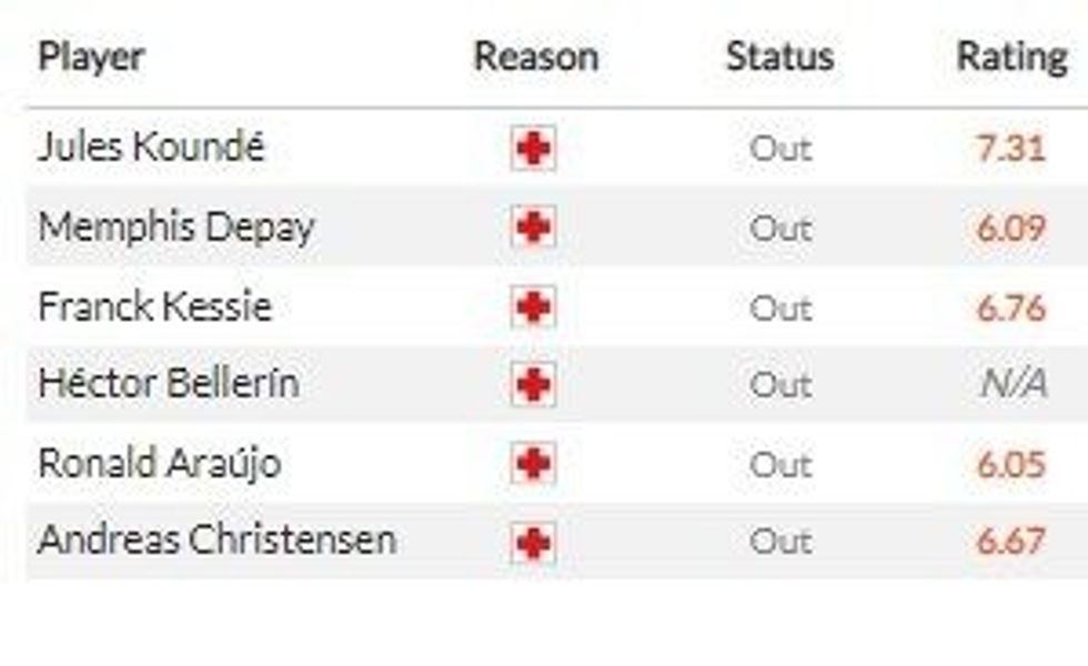 barca inter 1 e1665563133699