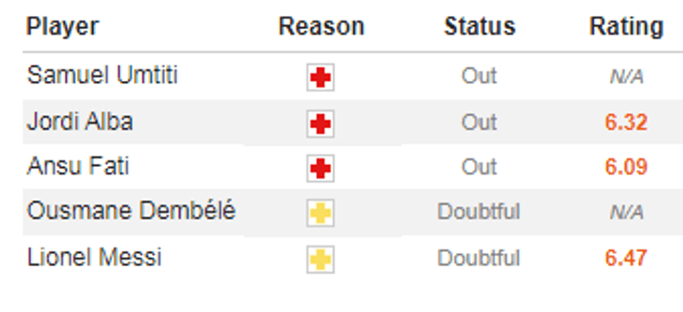 barca inter e1570016730254