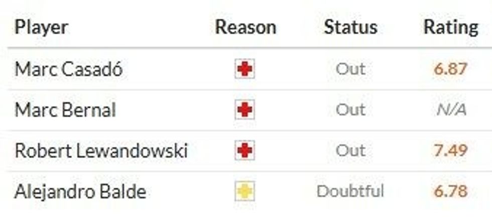 barca inter e1746002330173