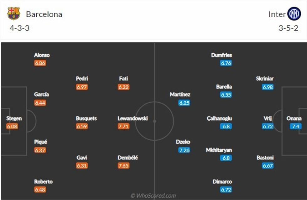 barca inter