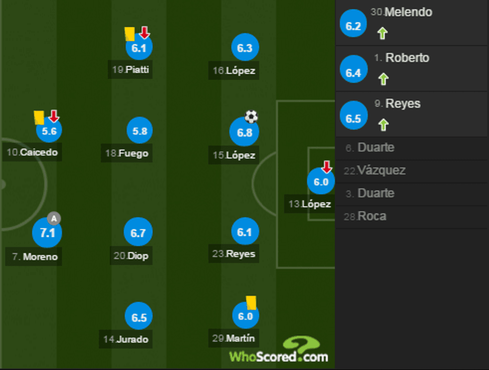 barca notat 1 e1482097966696