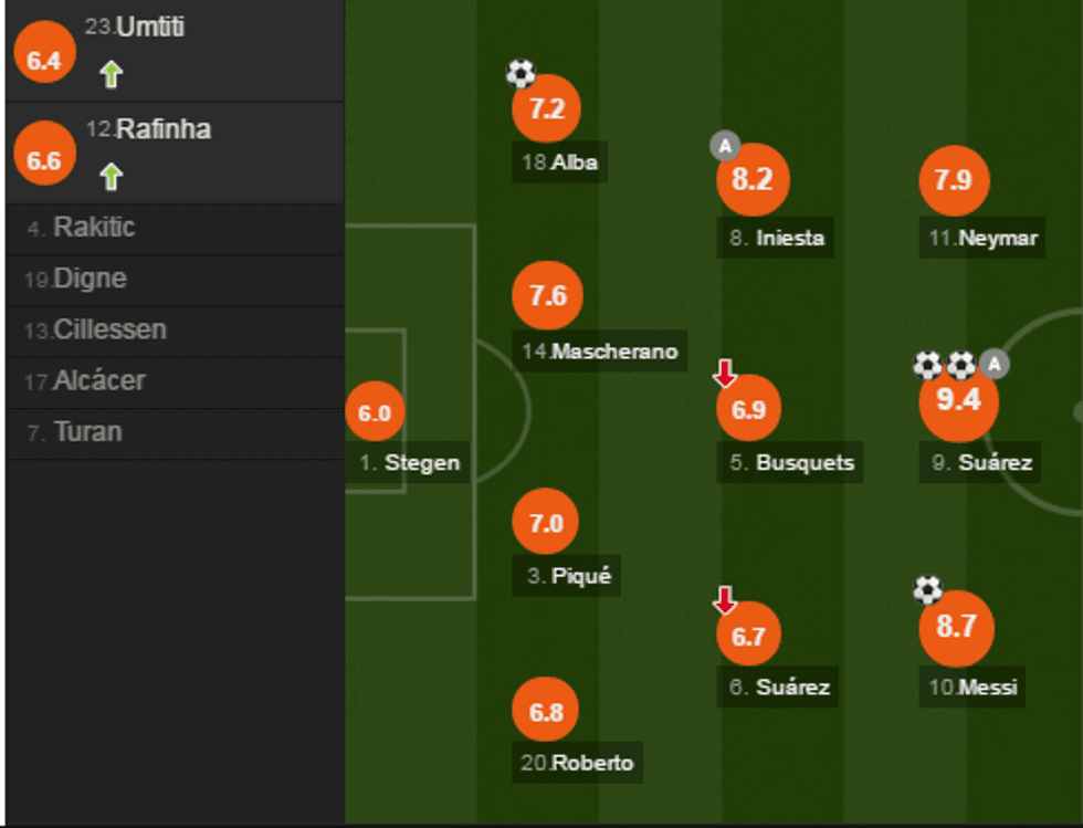 barca notat e1482097917213