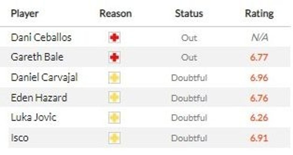 barca real 1 1 e1635059778878