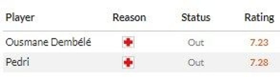 barca real 1 e1679226876882