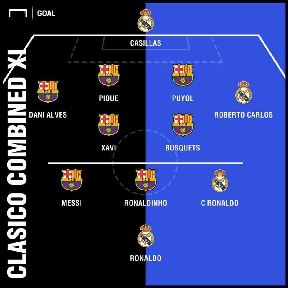 barca real