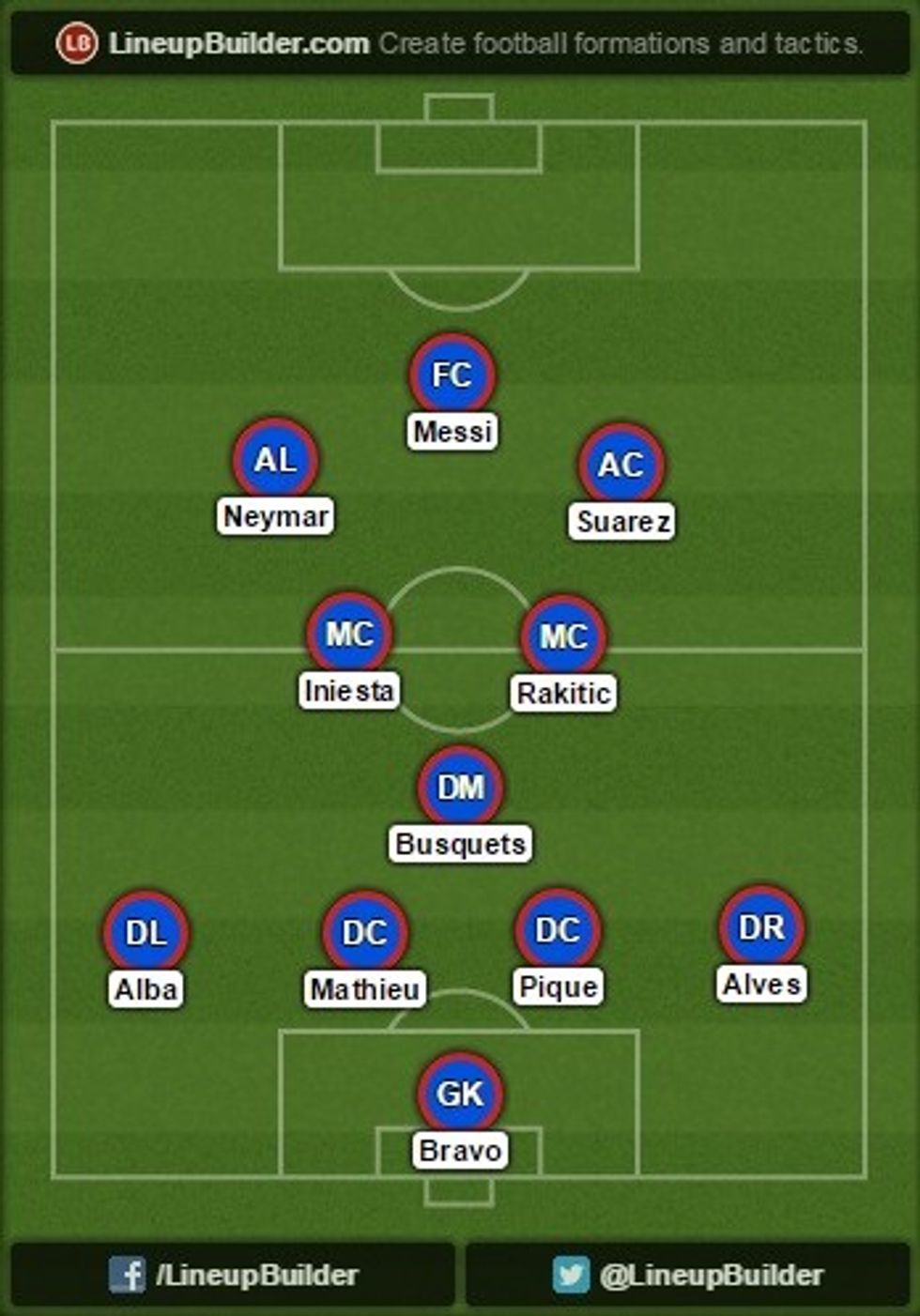 barca11