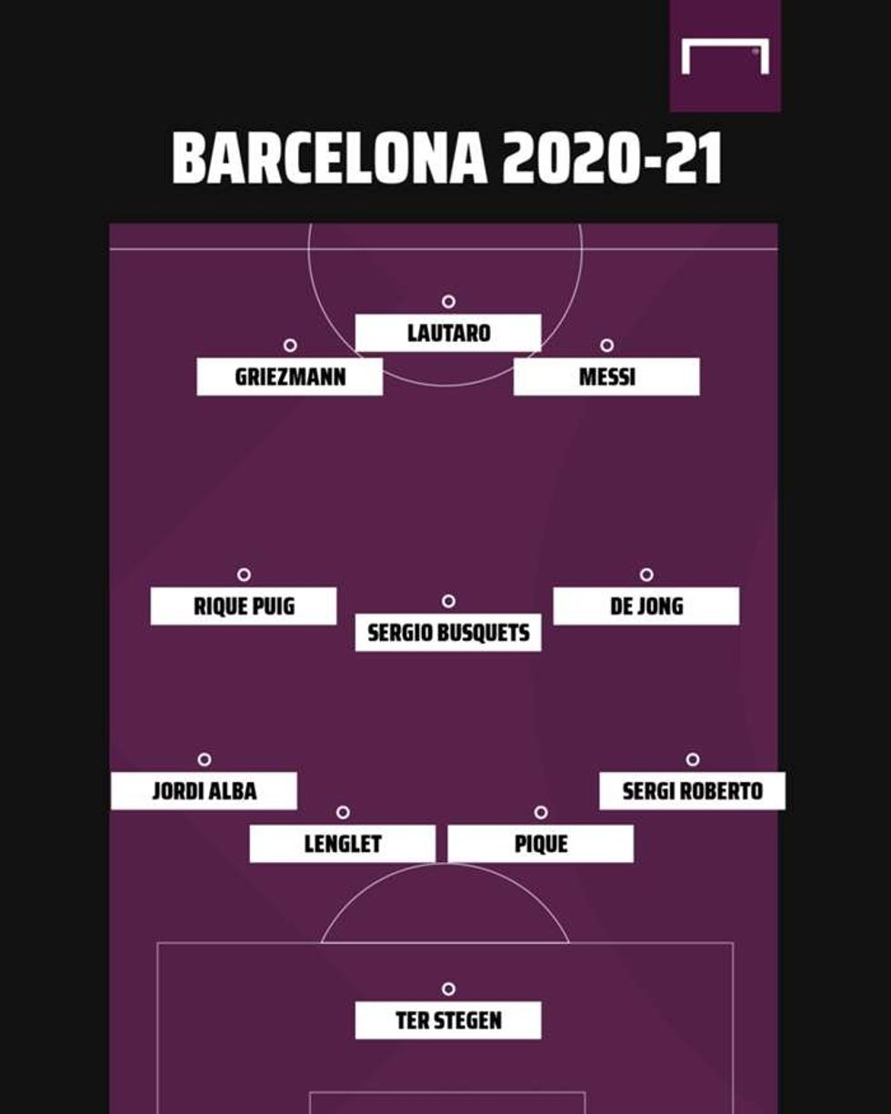 barcelona 2020 21 gfx 1nga7grey0ybd1kjhh5qpyz0dt