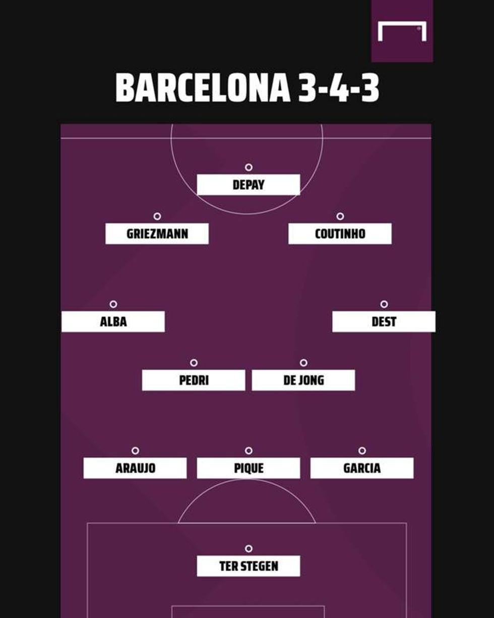barcelona 3 4 4 formation gfx 1j7a0vpn8t1091ia2xt9i0v7kb