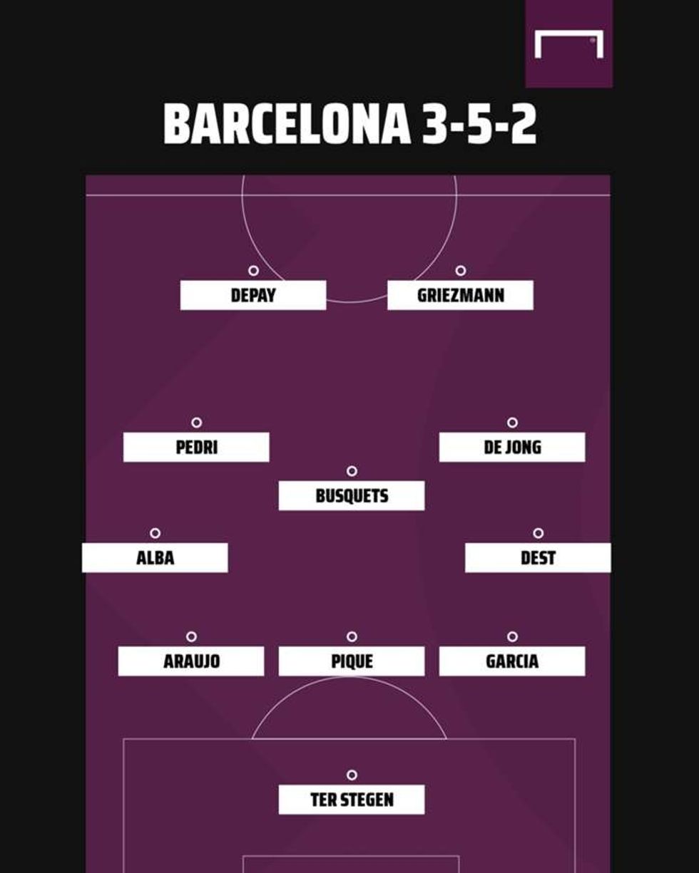 barcelona 3 5 2 formation 2021 22 1bb5ulfpxyrgdzyc9krc9uk4d
