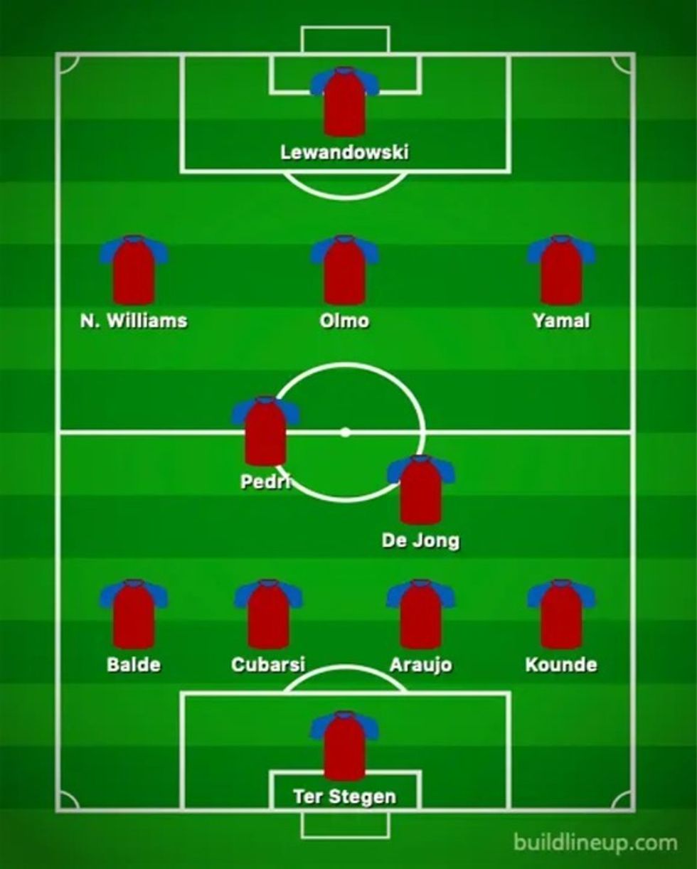 barcelona formacioni 1