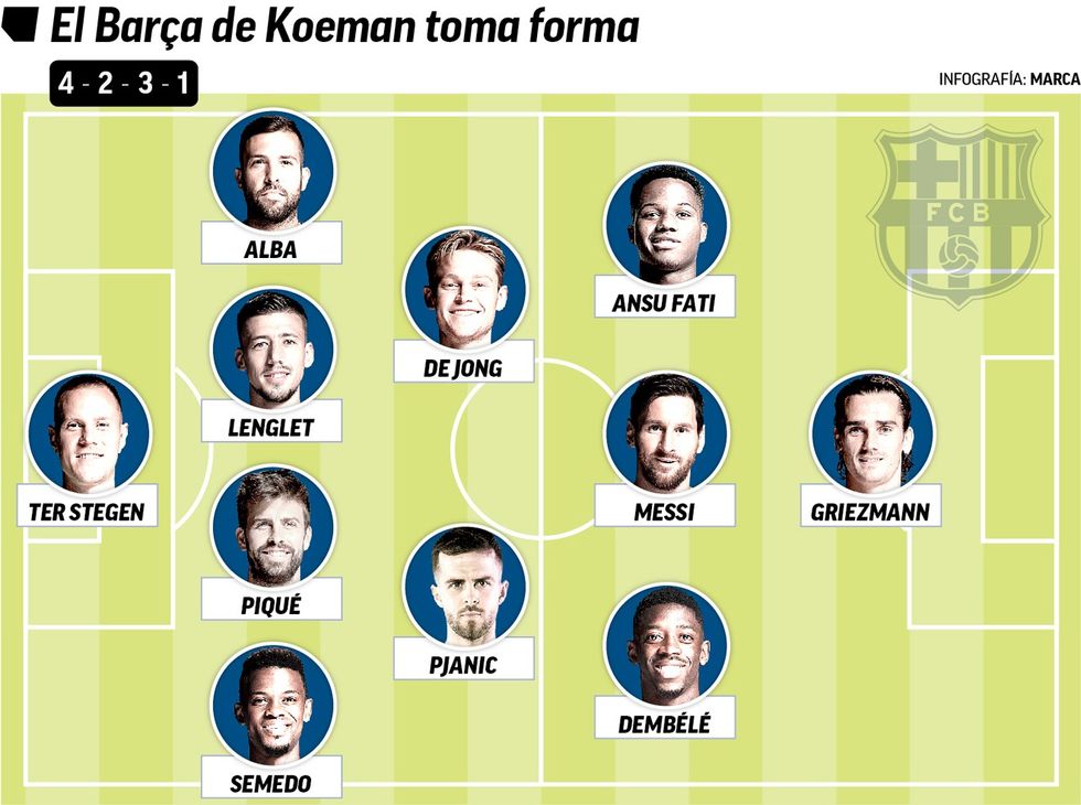 barcelona koeman