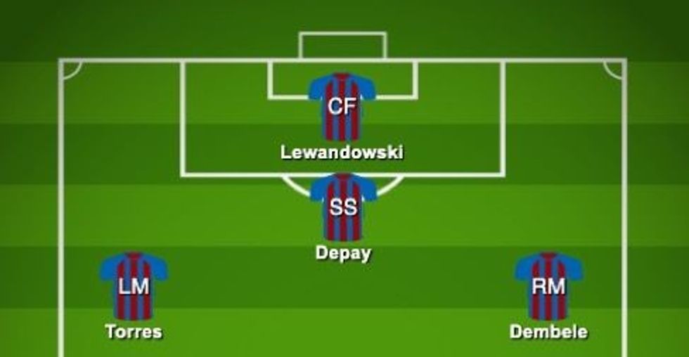 Barcelona luan 4-2-3-1.