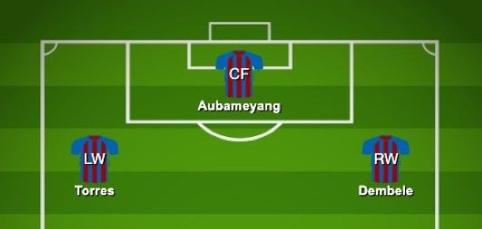 Barcelona's second-string front three.