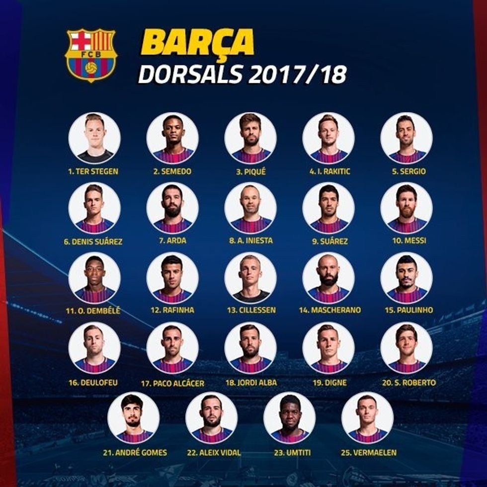 barcelona squad