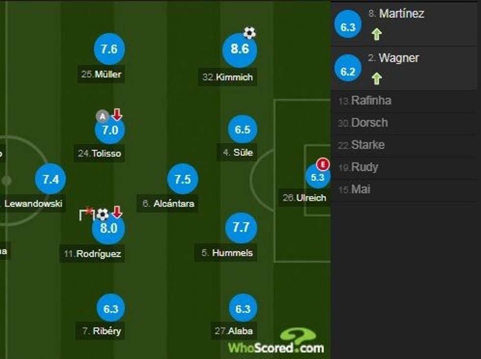 bayern 1 1 e1525208193781