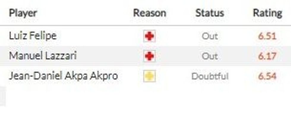 bayern lazio 1 1 e1615974545547