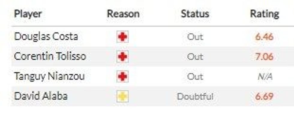 bayern lazio 1 e1615974530507