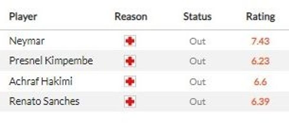 bayern psg 1 1 e1678271702164