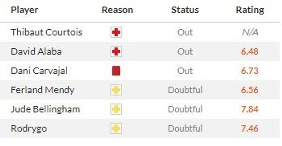 bayern real 2 1 e1714478778679