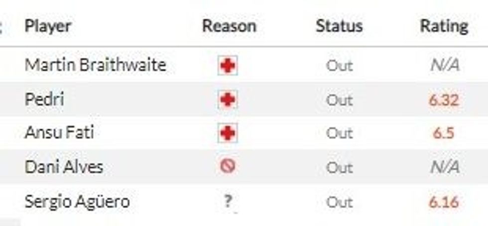 bayern vs barca 1 1 e1638958913642