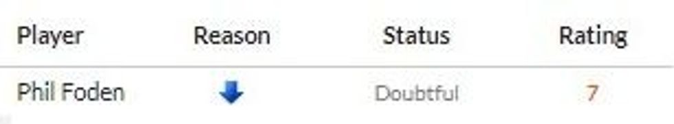 bayern vs man city 2 1 e1681898989427