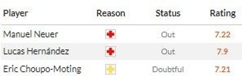 bayern vs man city 2 e1681898973842