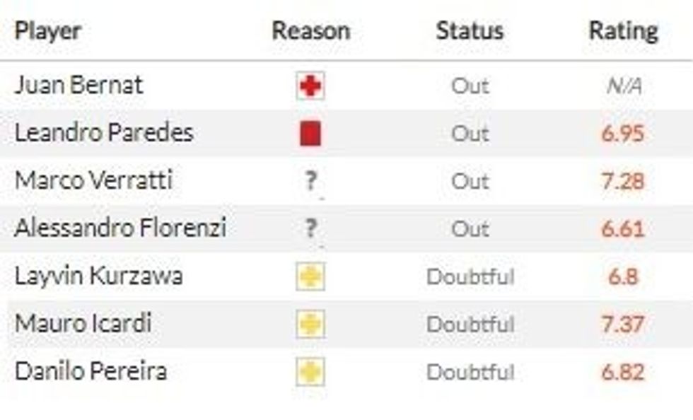 Bayern vs PSG 1 1 e1617784693580