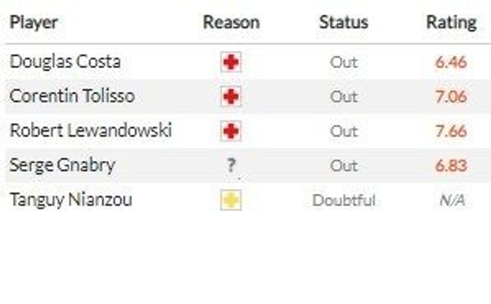 Bayern vs PSG 1 e1617784676836