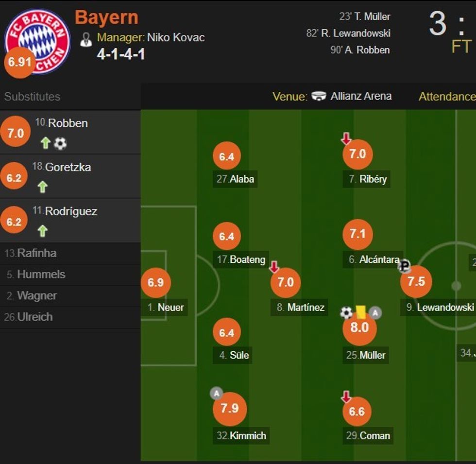 Bayern1