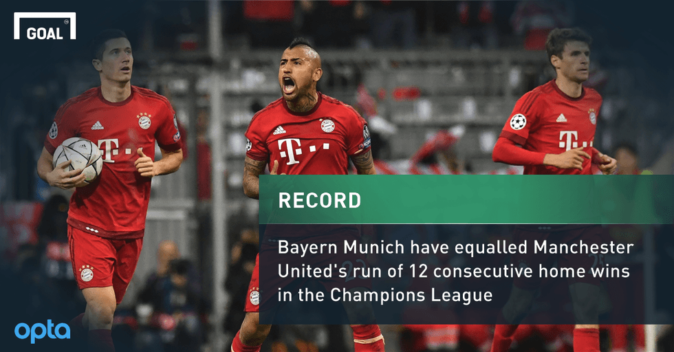 bayernnn