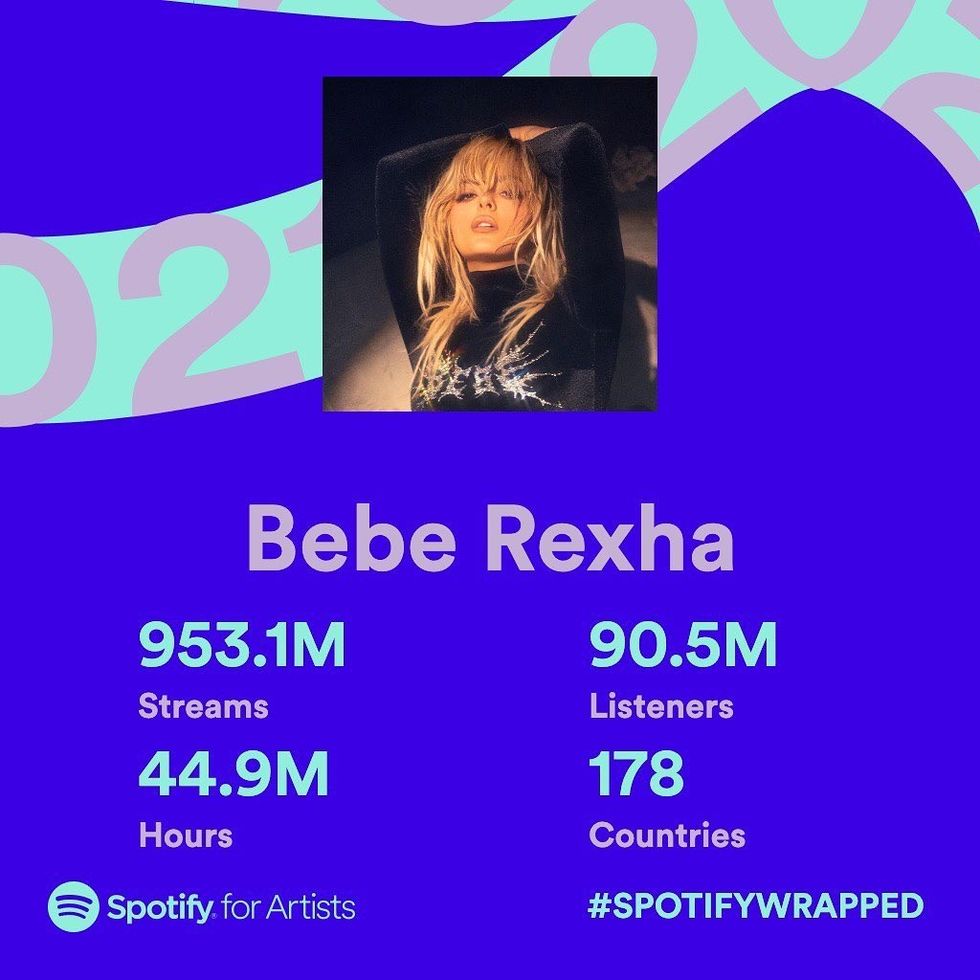 beberexha 262532409 1109406359810915 2490409930549558405 n