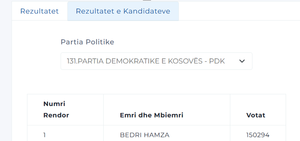 bedria e1740057705185