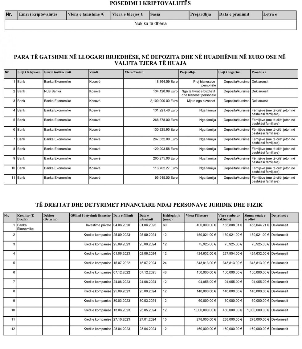 Behgjet Pacolli 5 scaled