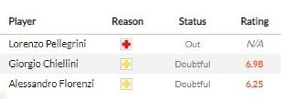 belgjike italy 2 1 e1625213082626